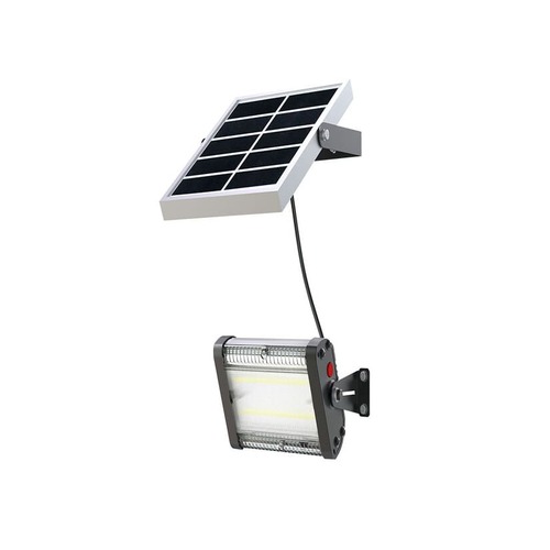 LED Solar Light Pro